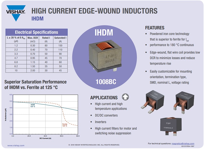 IHDM 1107BB X0 High Current Through Hole Inductors Vishay Dale Mouser